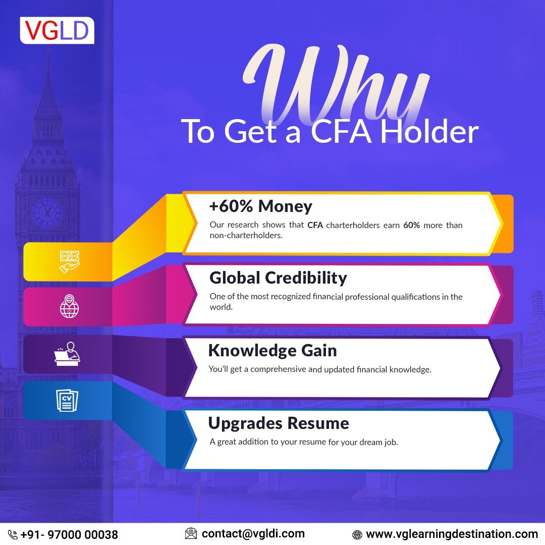 cfa course", "vgld cfa", "VG Learning Destination"  "Chartered Financial Analyst", CFA, "cfa holder", "cfa institute"