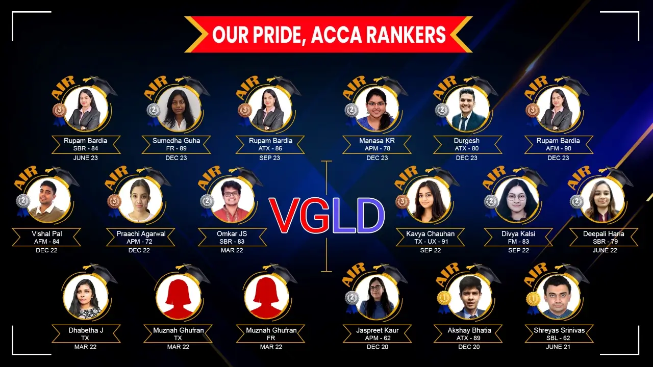 Be the next ACCA Rank Holder with VG Learning