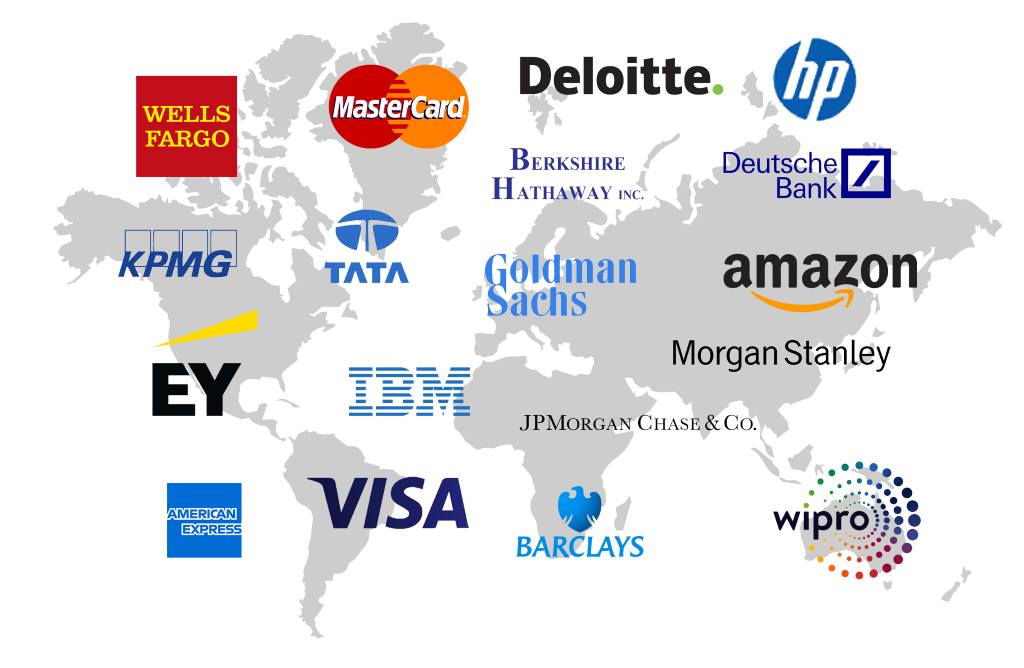 vgld US CMA, VG Learning Destination, Certified Management Accountant, Certified Management Accountant Course, US CMA, US CMA institute, US CMA salary, US CMA salary in india